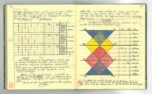 Klee-Notebooks-3