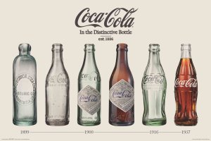 evolution-of-the-contour-bottle-Coca-cola use